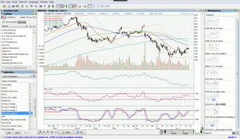 Image 0 for ChartNexus for Stock Mark…