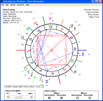 Image 3 for Astrology for Windows
