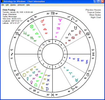 Image 1 for Astrology for Windows